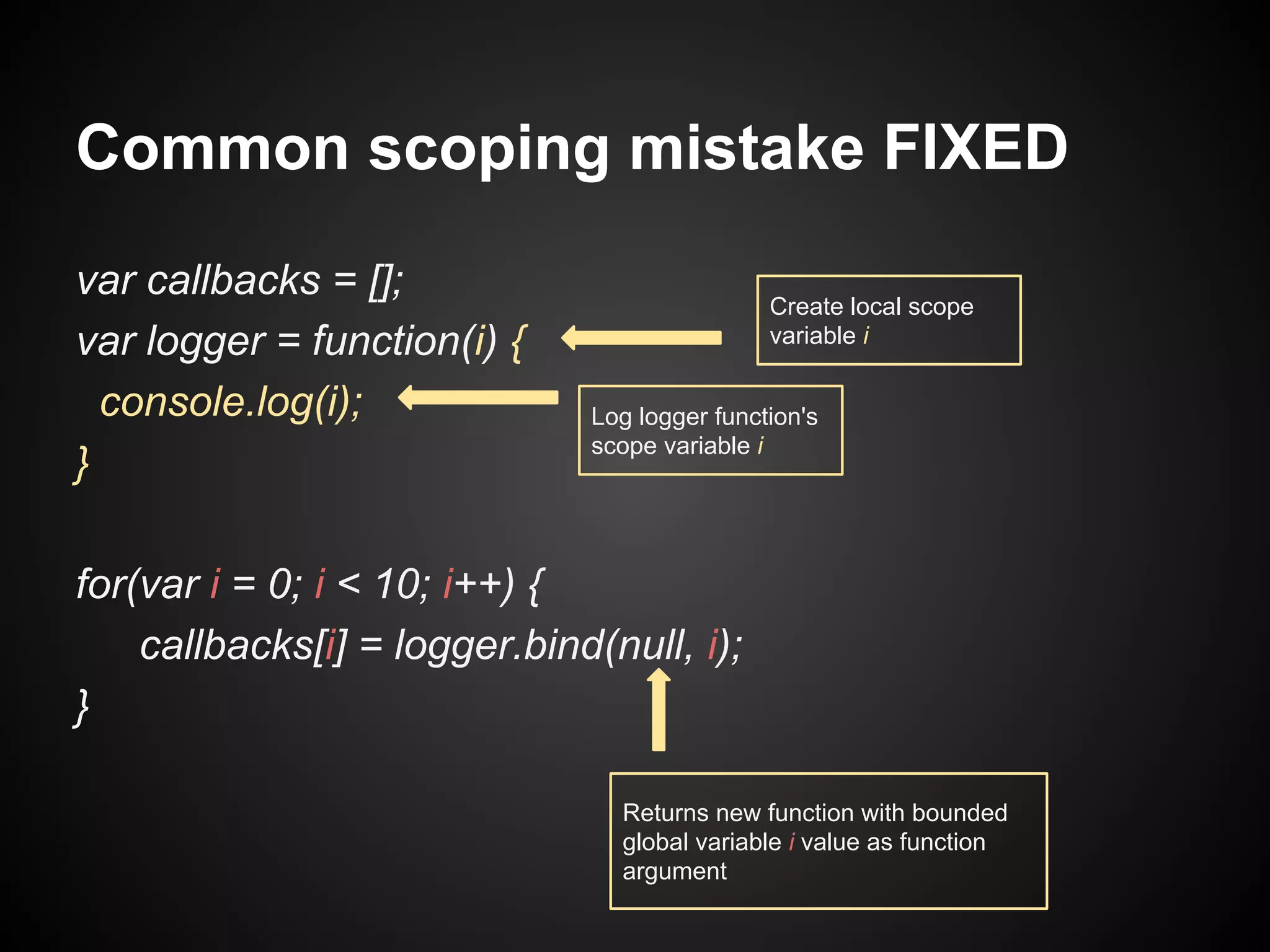 Common scoping mistake FIXED
var callbacks = [];
var logger = function(i) {
console.log(i);
}

Create local scope
variable i
Log logger function's
scope variable i

for(var i = 0; i < 10; i++) {
callbacks[i] = logger.bind(null, i);
}
Returns new function with bounded
global variable i value as function
argument

 