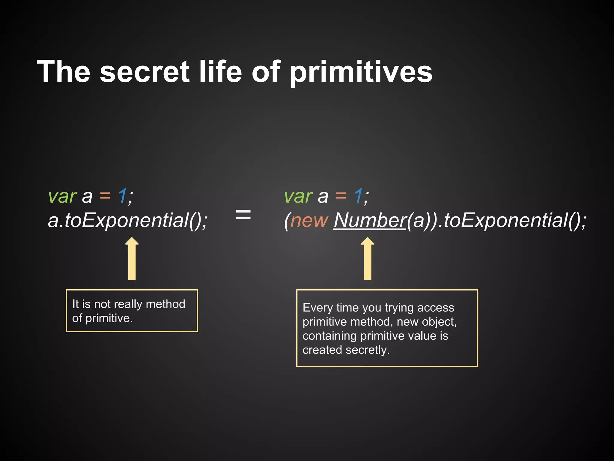 The secret life of primitives

var a = 1;
a.toExponential();

It is not really method
of primitive.

=

var a = 1;
(new Number(a)).toExponential();

Every time you trying access
primitive method, new object,
containing primitive value is
created secretly.

 
