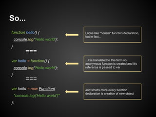 So...
function hello() {
console.log('Hello world');

Looks like "normal" function declaration,
but in fact...

}

===
var hello = function() {
console.log('Hello world');
}

...it is translated to this form so
anonymous function is created and it's
reference is passed to var

===

var hello = new Function(
"console.log('Hello world')"
);

and what's more every function
declaration is creation of new object

 