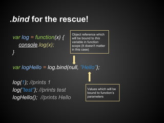 .bind for the rescue!
var log = function(x) {
console.log(x);
}

Object reference which
will be bound to this
variable in function
scope (It doesn't matter
in this case)

var logHello = log.bind(null, ”Hello”);
log(1); //prints 1
log(”test”); //prints test
logHello(); //prints Hello

Values which will be
bound to function’s
parameters

 