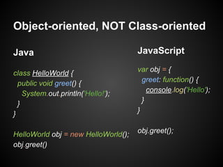 Object-oriented, NOT Class-oriented
Java

JavaScript

class HelloWorld {
public void greet() {
System.out.println('Hello!');
}
}

var obj = {
greet: function() {
console.log('Hello');
}
}

HelloWorld obj = new HelloWorld();
obj.greet()

obj.greet();

 