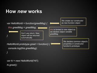 How new works
var HelloWorld = function(greetMsg) {
this.greetMsg = greetMsg;
Don't use return. New
object will be returned
automatically

}

HelloWorld.prototype.greet = function() {
console.log(this.greetMsg);
}
var hi = new HelloWorld('Hi!');
hi.greet();

We create our constructor
as new function object

this is binded to new object so
we declare object variable
greetMsg

We declare common object's
properties in constructor
function's prototype

 