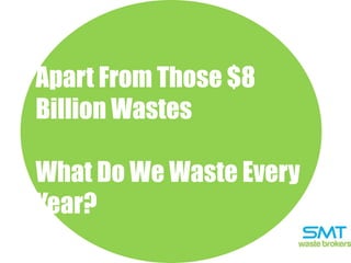 Apart From Those $8
Billion Wastes

What Do We Waste Every
Year?

 