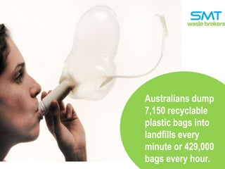 Australians dump
7,150 recyclable
plastic bags into
landfills every
minute or 429,000
bags every hour.

 
