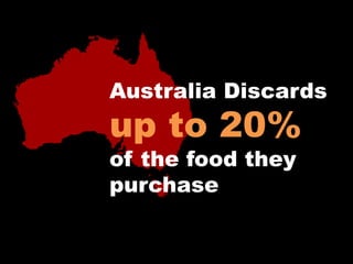 Australia Discards

up to 20%
of the food they
purchase

 