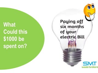 What
Could this
$1000 be
spent on?

 