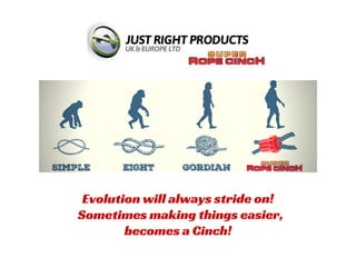 Evolution will always stride on!
Sometimes making things easier,
becomes a Cinch!
 