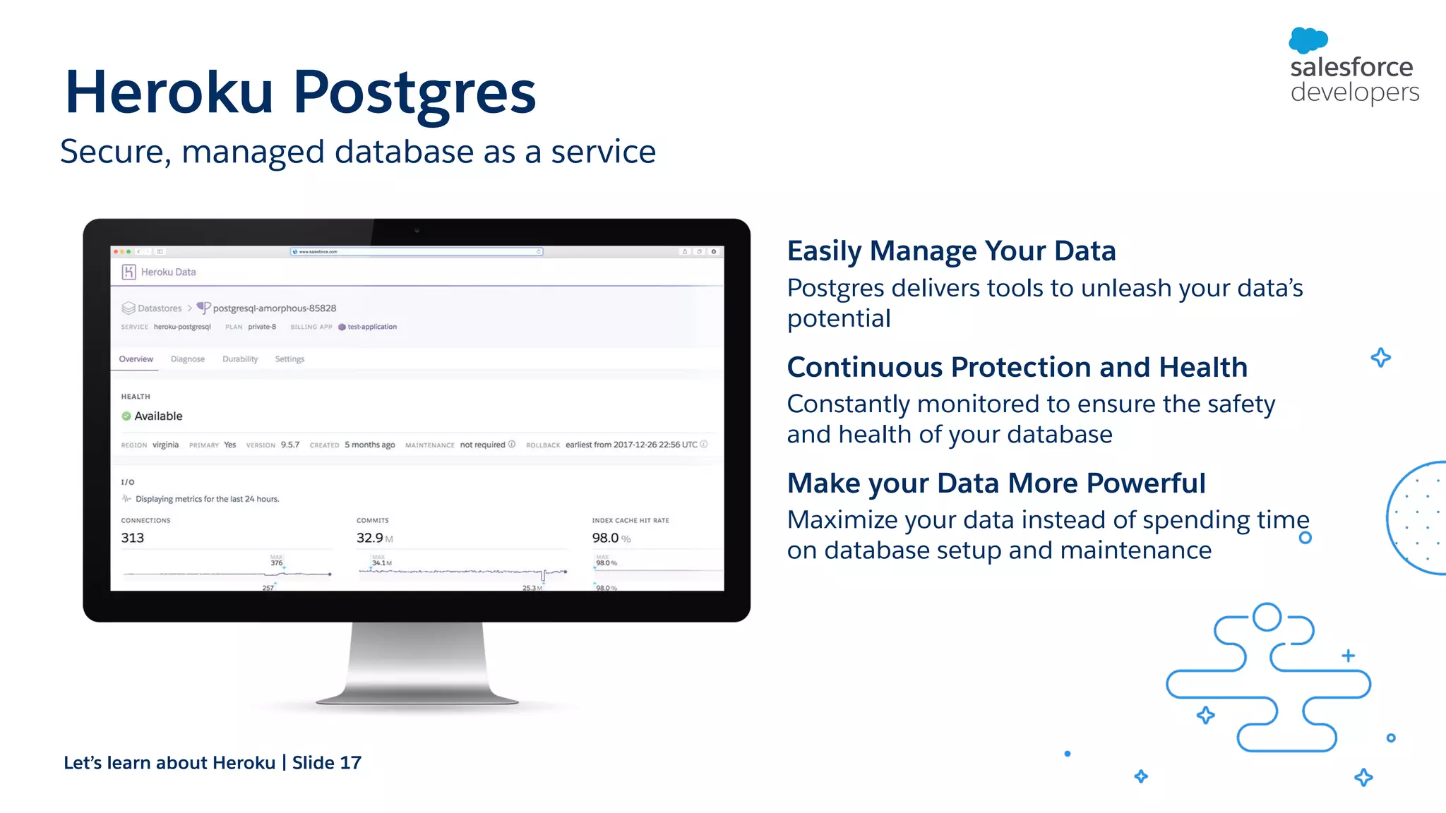 Heroku Postgres Secure, managed database as a service Let’s learn about Heroku | Slide 17 Easily Manage Your Data Postgres delivers tools to unleash your data’s potential Continuous Protection and Health Constantly monitored to ensure the safety and health of your database Make your Data More Powerful Maximize your data instead of spending time on database setup and maintenance 