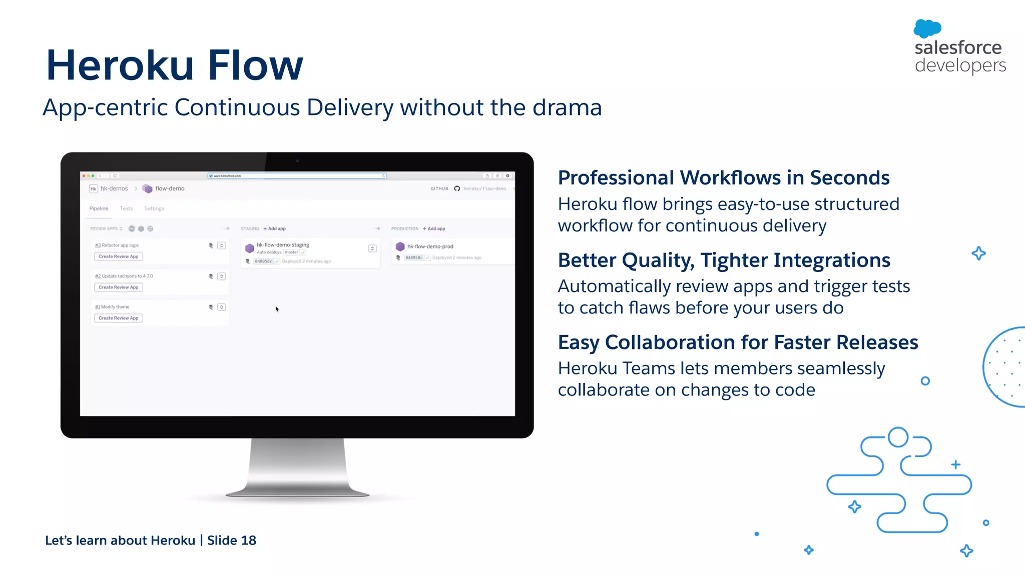 Heroku Flow App-centric Continuous Delivery without the drama Let’s learn about Heroku | Slide 18 Professional Workﬂows in Seconds Heroku ﬂow brings easy-to-use structured workﬂow for continuous delivery Better Quality, Tighter Integrations Automatically review apps and trigger tests to catch ﬂaws before your users do Easy Collaboration for Faster Releases Heroku Teams lets members seamlessly collaborate on changes to code 