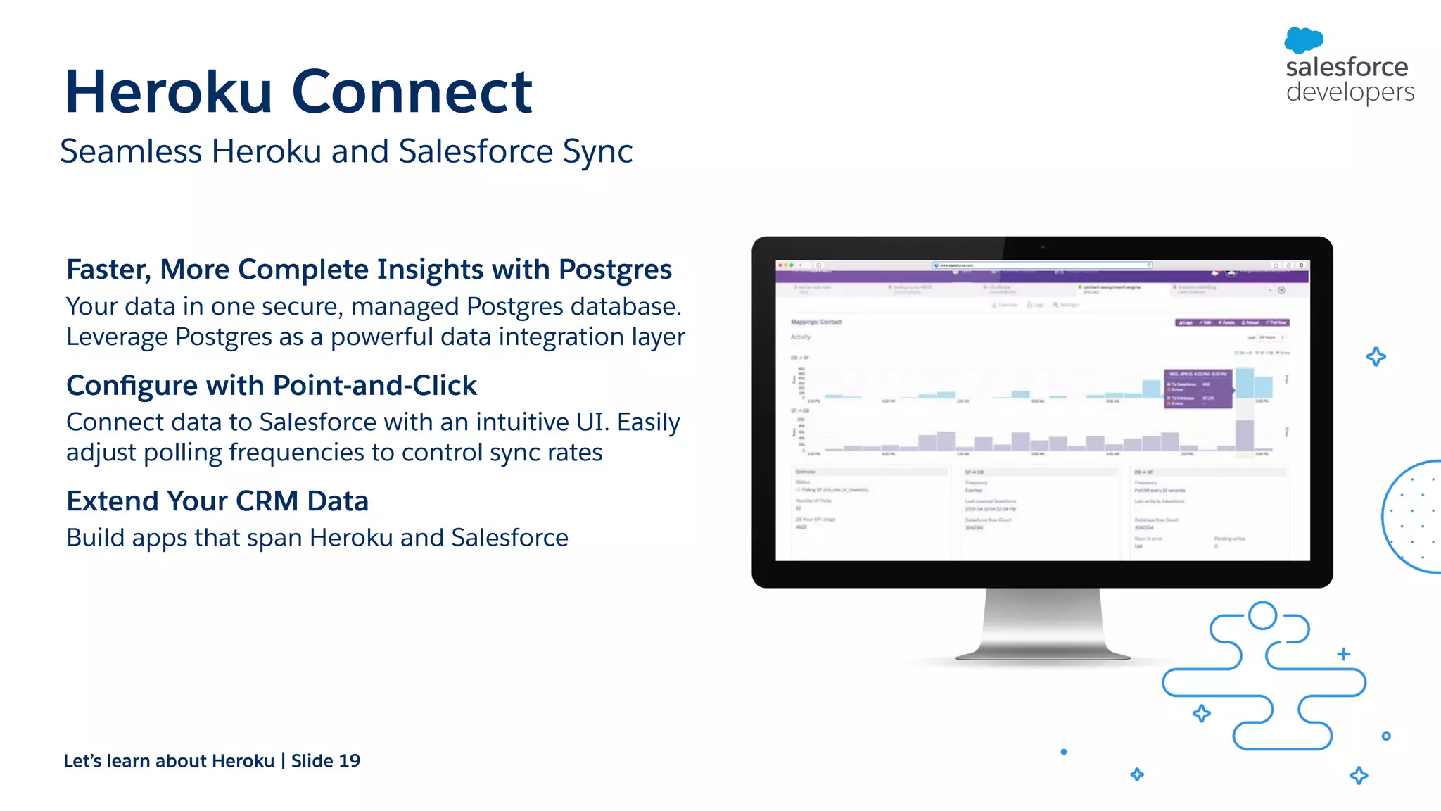 Heroku Connect Seamless Heroku and Salesforce Sync Let’s learn about Heroku | Slide 19 Faster, More Complete Insights with Postgres Your data in one secure, managed Postgres database. Leverage Postgres as a powerful data integration layer Conﬁgure with Point-and-Click Connect data to Salesforce with an intuitive UI. Easily adjust polling frequencies to control sync rates Extend Your CRM Data Build apps that span Heroku and Salesforce Tami Lau Sr Programmer 