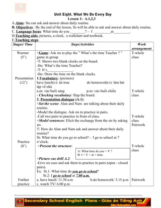 Unit Eight. What We Do Every Day
Lesson 1: A.1,2,3
A.Aims: Sts can ask and answer about daily routine.
B. Objectives : By the end of the lesson, Ss will be able to ask and answer about daily routine.
C. Language focus: What time do you ________? – I _________at_________.
D.Teaching aids: pictures, a clock, a wallchart and textbook.
E.Teaching steps:
Stages/ Time Steps/Activities Work
arrangement
Warmer
(5’)
Presentation
(12’)
Practice
(8’)
Further
practice
+Game: Ask sts to play the ” What’s the time Teacher ? ”
game in group.
-T: Shows two blank clocks on the board.
-Sts: What’s the time Teacher?
-T: It’s______________.
-Sts: Draw the time on the blank clocks.
1.Vocabulary: (pictures)
have lunch(v): ăn trưa do homework(v): làm bài
tập về nhà
a.m: vào buổi sáng p.m: vào buổi chiều
- Checking vocabulary: Slap the board.
2. Presentation dialogue (A.1):
+Set the scene: Alan and Nam are talking about their daily
routine.
-Model the dialogue. Ask sts to practice in pairs.
-Call two pairs to practice in front of class.
+Model sentences: Elicit the exchange from the sts by asking
sts.
T: How do Alan and Nam ask and answer about their daily
routine?
St: What time do you go to school? - I go to school at 7
o’clock.
+Present the structure:
+Picture cue drill A.2:
-Give sts cues and ask them to practice in pairs (open - closed
pairs).
Ex: St.1: What time do you go to school?
St.2: I go to school at 7.00 a.m.
a. have lunch/ 11.30 a.m b.do homework/ 3.15 p.m
c. watch TV/ 6.00 p.m
T-whole
class
T-whole
class
T-whole
class
Pairwork
T-whole
class
Pairwork
========================================================================
A: What time do you + V ?
B: I + V + at + time.
 