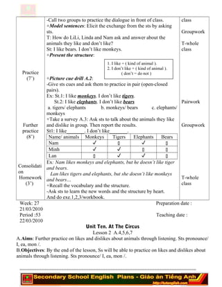 Practice
(7’)
Further
practice
(8’)
Consolidati
on
Homework
(3’)
-Call two groups to practice the dialogue in front of class.
+Model sentences: Elicit the exchange from the sts by asking
sts.
T: How do LiLi, Linda and Nam ask and answer about the
animals they like and don’t like?
St: I like bears. I don’t like monkeys.
+Present the structure:
+Picture cue drill A.2:
-Give sts cues and ask them to practice in pair (open-closed
pairs).
Ex: St.1: I like monkeys. I don’t like tigers.
St.2: I like elephants. I don’t like bears
a. tigers/ elephants b. monkeys/ bears c. elephants/
monkeys
+Take a survey A.3: Ask sts to talk about the animals they like
and dislike in group. Then report the results.
St1: I like_______. I don’t like_______.
Name/ animals Monkeys Tigers Elephants Bears
Nam    
Minh    
Lan    
Ex: Nam likes monkeys and elephants, but he doesn’t like tiger
and bears.
Lan likes tigers and elephants, but she doesn’t like monkeys
and bears…
+Recall the vocabulary and the structure.
-Ask sts to learn the new words and the structure by heart.
And do exe.1,2,3/workbook.
class
Groupwork
T-whole
class
Pairwork
Groupwork
T-whole
class
Week: 27 Preparation date :
21/03/2010
Period :53 Teaching date :
22/03/2010
Unit Ten. At The Circus
Lesson 2 A.4,5,6,7
A.Aims: Further practice on likes and dislikes about animals through listening. Sts pronounce/
I, ea, mon /.
B.Objectives: By the end of the lesson, Ss will be able to practice on likes and dislikes about
animals through listening. Sts pronounce/ I, ea, mon /.
========================================================================
1. I like + ( kind of animal ).
2. I don’t like + ( kind of animal ).
( don’t = do not )
 