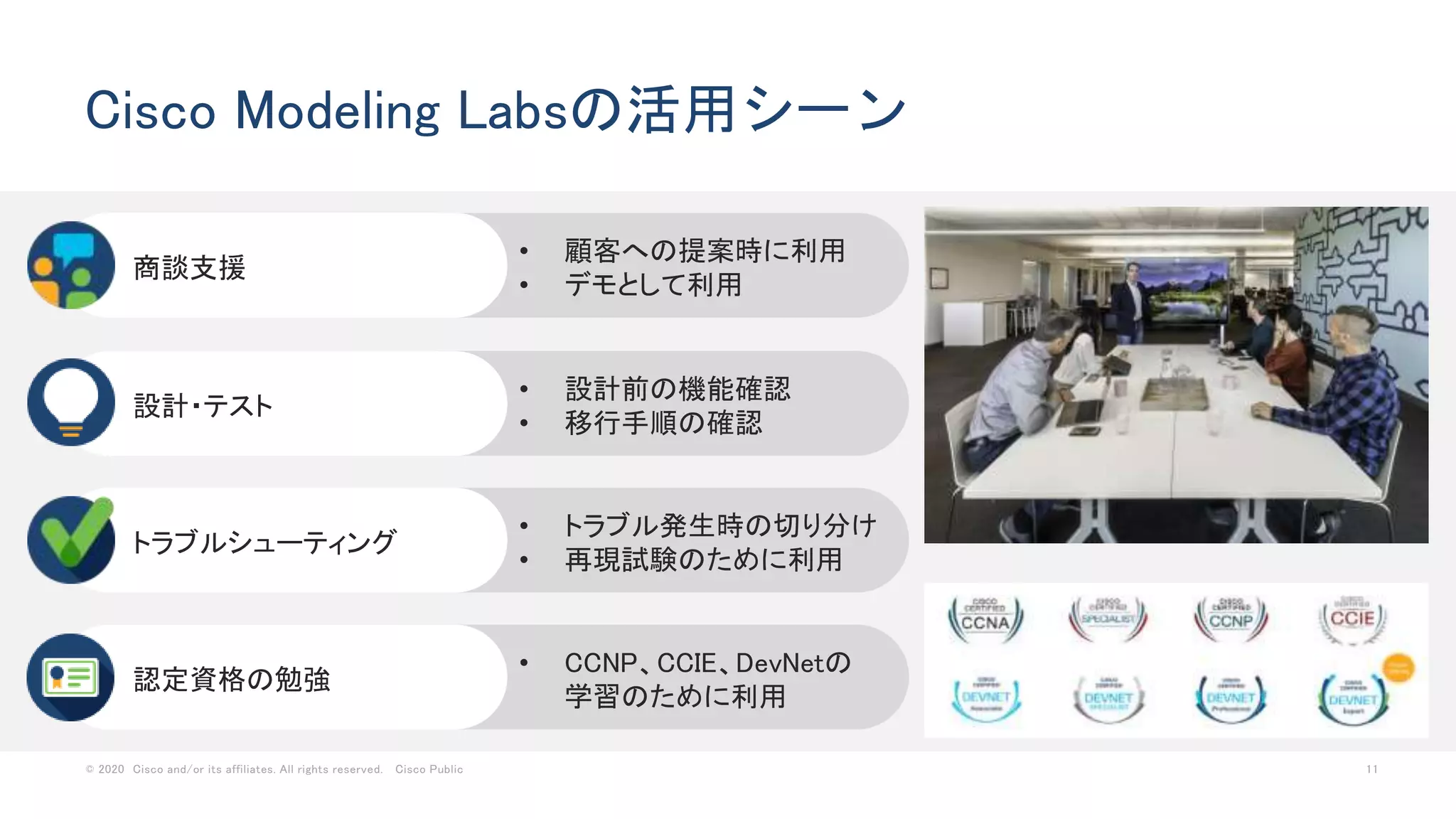 © 2020 Cisco and/or its affiliates. All rights reserved. Cisco Public 11
Cisco Modeling Labsの活用シーン
• 設計前の機能確認
• 移行手順の確認
設計・テスト
• トラブル発生時の切り分け
• 再現試験のために利用
トラブルシューティング
• 顧客への提案時に利用
• デモとして利用
商談支援
• CCNP、CCIE、DevNetの
学習のために利用
認定資格の勉強
 
