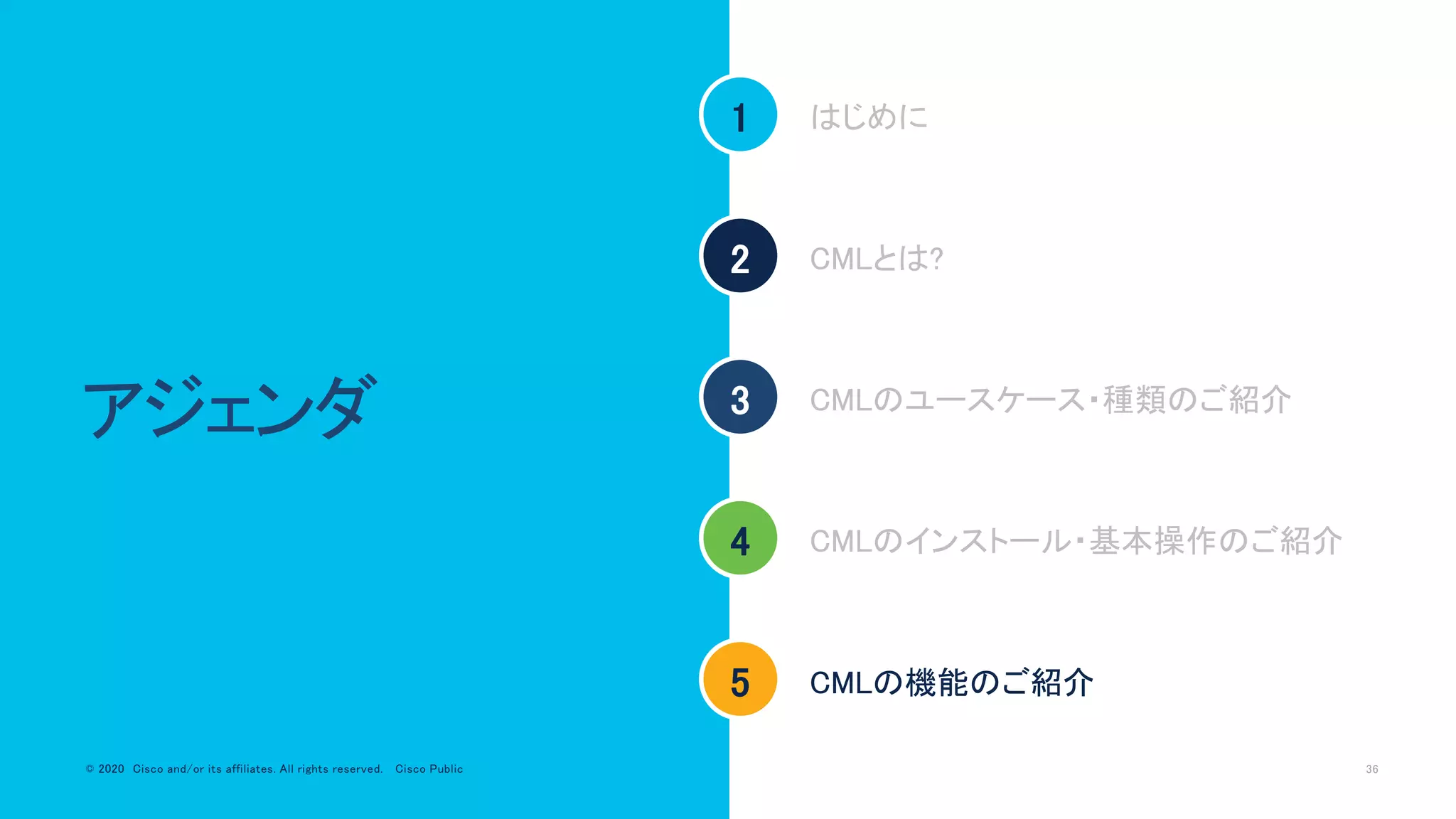 © 2020 Cisco and/or its affiliates. All rights reserved. Cisco Public 36© 2020 Cisco and/or its affiliates. All rights reserved. Cisco Public
アジェンダ
1
2
3
4
5
はじめに
CMLとは?
CMLのインストール・基本操作のご紹介
CMLの機能のご紹介
CMLのユースケース・種類のご紹介
 