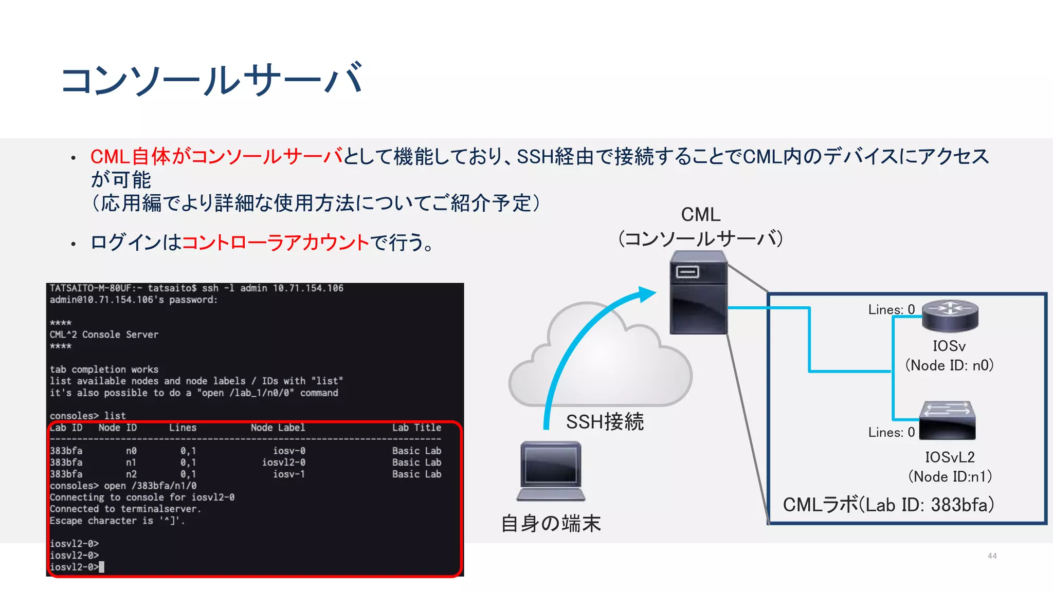 © 2020 Cisco and/or its affiliates. All rights reserved. Cisco Public 44
• CML自体がコンソールサーバとして機能しており、SSH経由で接続することでCML内のデバイスにアクセス
が可能
（応用編でより詳細な使用方法についてご紹介予定）
• ログインはコントローラアカウントで行う。
コンソールサーバ
自身の端末
CML
(コンソールサーバ)
CMLラボ(Lab ID: 383bfa)
IOSv
(Node ID: n0)
IOSvL2
(Node ID:n1)
SSH接続
Lines: 0
Lines: 0
 