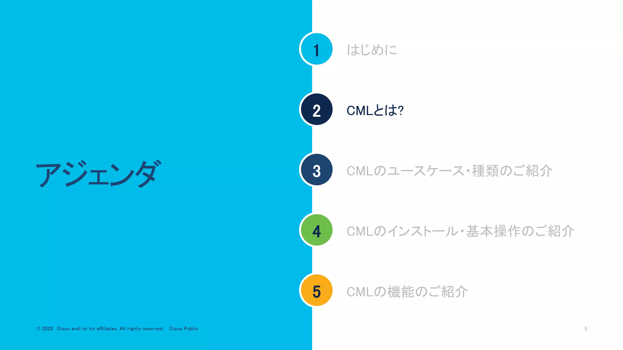 © 2020 Cisco and/or its affiliates. All rights reserved. Cisco Public 5© 2020 Cisco and/or its affiliates. All rights reserved. Cisco Public
アジェンダ
1
2
3
4
5
はじめに
CMLとは?
CMLのインストール・基本操作のご紹介
CMLの機能のご紹介
CMLのユースケース・種類のご紹介
 
