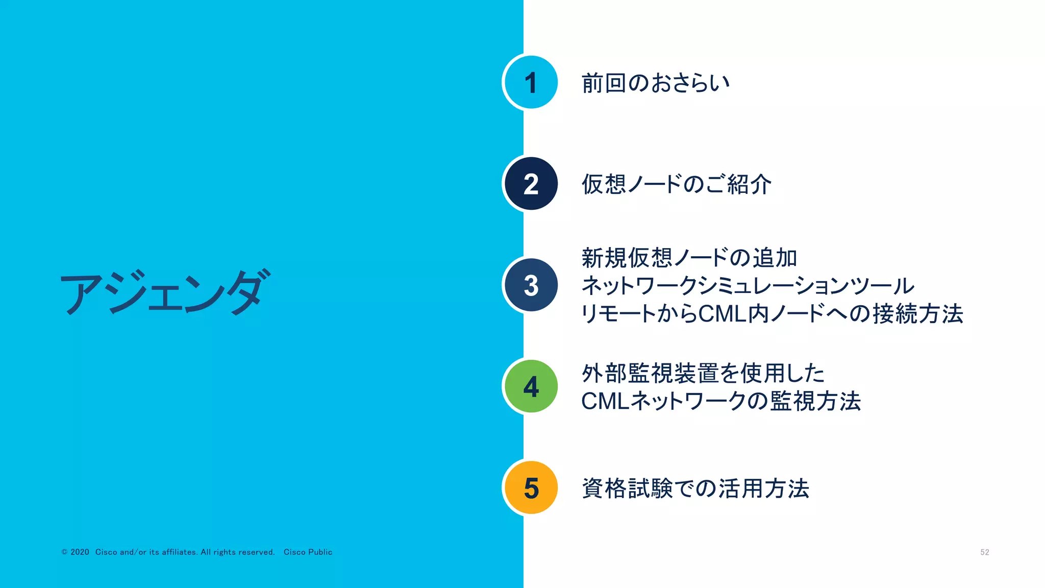 © 2020 Cisco and/or its affiliates. All rights reserved. Cisco Public 52© 2020 Cisco and/or its affiliates. All rights reserved. Cisco Public
アジェンダ
1
2
3
4
5
前回のおさらい
仮想ノードのご紹介
新規仮想ノードの追加
ネットワークシミュレーションツール
リモートからCML内ノードへの接続方法
資格試験での活用方法
外部監視装置を使用した
CMLネットワークの監視方法
 