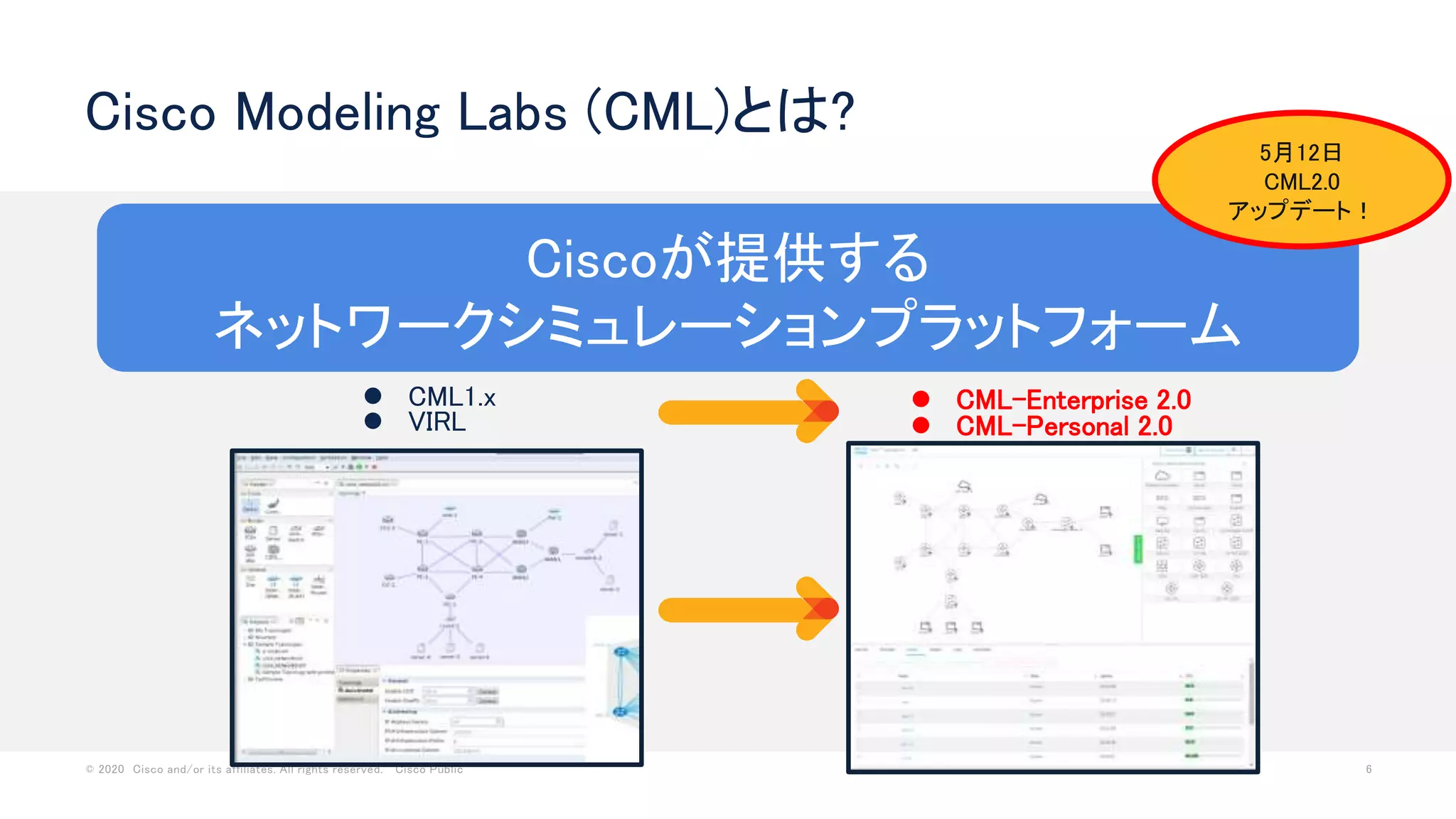 © 2020 Cisco and/or its affiliates. All rights reserved. Cisco Public 6
Cisco Modeling Labs (CML)とは?
Ciscoが提供する
ネットワークシミュレーションプラットフォーム
5月12日
CML2.0
アップデート！
 CML1.x
 VIRL
 CML-Enterprise 2.0
 CML-Personal 2.0
 