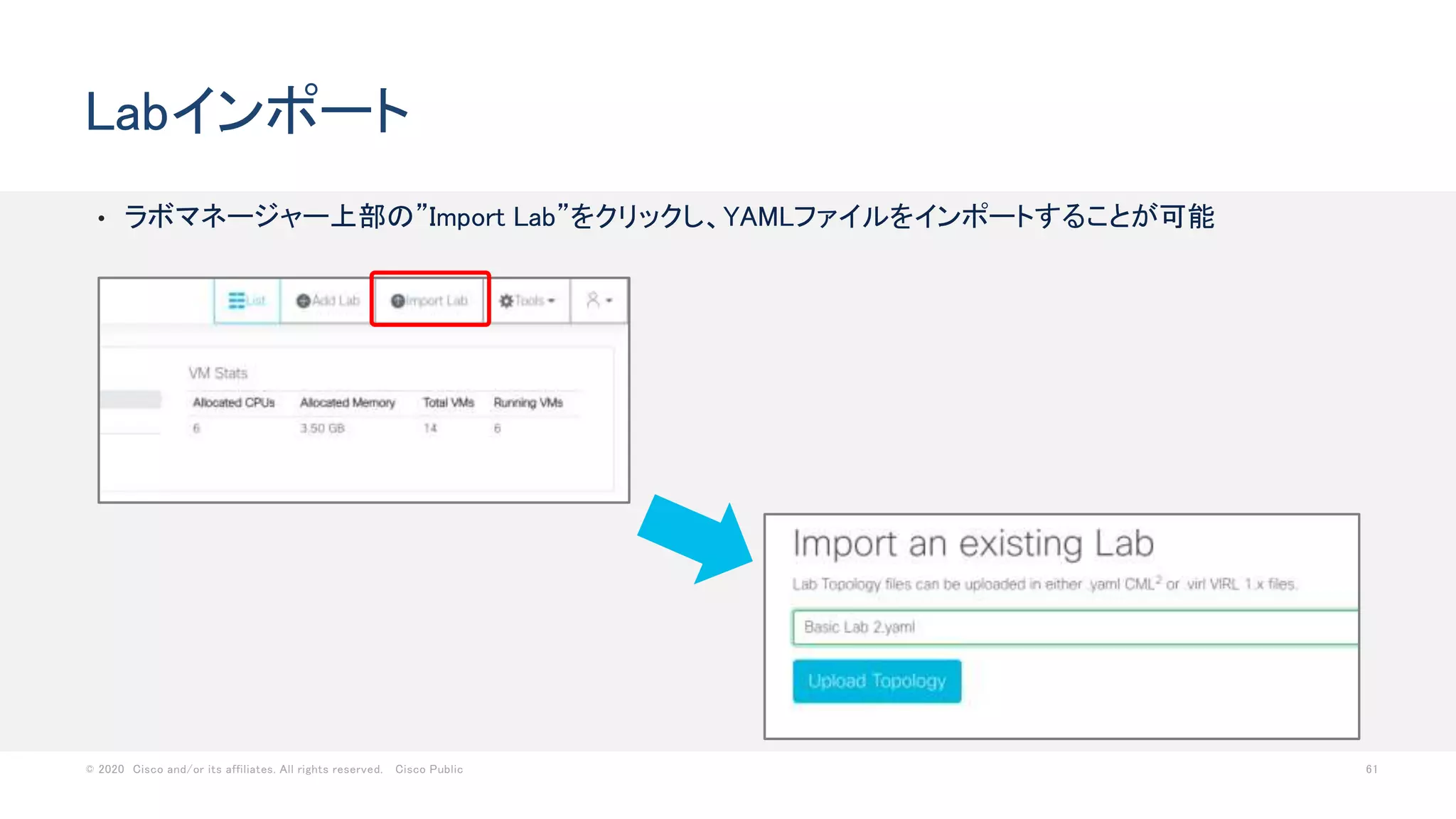 © 2020 Cisco and/or its affiliates. All rights reserved. Cisco Public 61
• ラボマネージャー上部の”Import Lab”をクリックし、YAMLファイルをインポートすることが可能
Labインポート
 