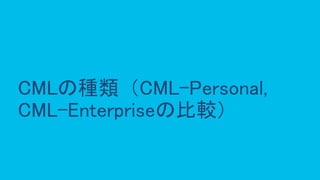 © 2020 Cisco and/or its affiliates. All rights reserved. Cisco Public 13
CMLの種類（CML-Personal,
CML-Enterpriseの比較）
 