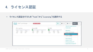 © 2020 Cisco and/or its affiliates. All rights reserved. Cisco Public 27
• ライセンス認証を行うため”Tools”から”Licensing”を選択する
4. ライセンス認証
 