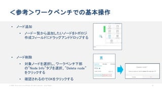 © 2020 Cisco and/or its affiliates. All rights reserved. Cisco Public 54
＜参考＞ワークベンチでの基本操作
• ノード追加
• ノード一覧から追加したいノードをトポロジ
作成フィールドにドラッグアンドドロップする
• ノード削除
• 対象ノードを選択し、ワークベンチ下部
の”Node Info”タブを選択、”Delete node”
をクリックする
• 確認されるのでOKをクリックする
 