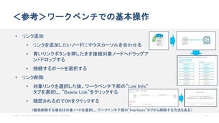 © 2020 Cisco and/or its affiliates. All rights reserved. Cisco Public 55
＜参考＞ワークベンチでの基本操作
• リンク追加
• リンクを追加したいノードにマウスカーソルを合わせる
• 青いリンクボタンを押したまま接続対象ノードへドラッグア
ンドドロップする
• 接続するポートを選択する
• リンク削除
• 対象リンクを選択した後、ワークベンチ下部の”Link Info”
タブを選択し、”Delete Link”をクリックする
• 確認されるのでOKをクリックする
（複数削除する場合は対象ノードを選択し、ワークベンチ下部の”Interfaces”タブから削除する方法もある）
 