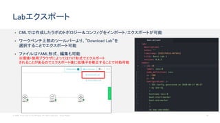 © 2020 Cisco and/or its affiliates. All rights reserved. Cisco Public 59
• CMLでは作成したラボのトポロジー＆コンフィグをインポート/エクスポートが可能
• ワークベンチ上部のツールバーより、”Download Lab”を
選択することでエクスポート可能
• ファイルはYAML形式、編集も可能
※環境・使用ブラウザによってはTXT形式でエクスポート
されることがあるのでエクスポート後に拡張子を修正することで対処可能
Labエクスポート
 
