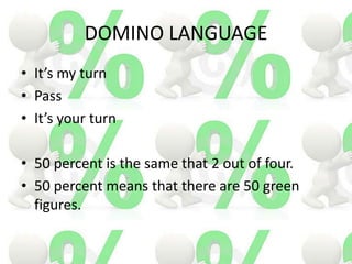 Let’s learn percentages | PPTX