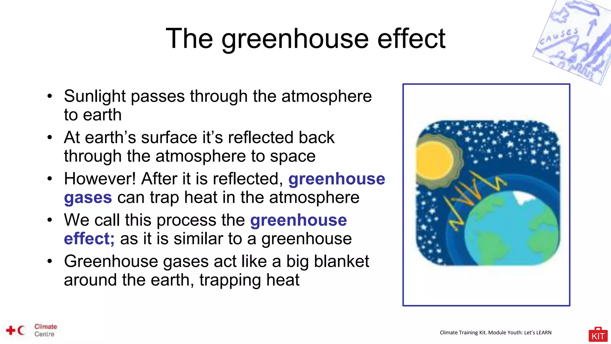 Climate Training Kit. Module Youth: Let’s LEARN
The greenhouse effect
• Sunlight passes through the atmosphere
to earth
• At earth’s surface it’s reflected back
through the atmosphere to space
• However! After it is reflected, greenhouse
gases can trap heat in the atmosphere
• We call this process the greenhouse
effect; as it is similar to a greenhouse
• Greenhouse gases act like a big blanket
around the earth, trapping heat
 