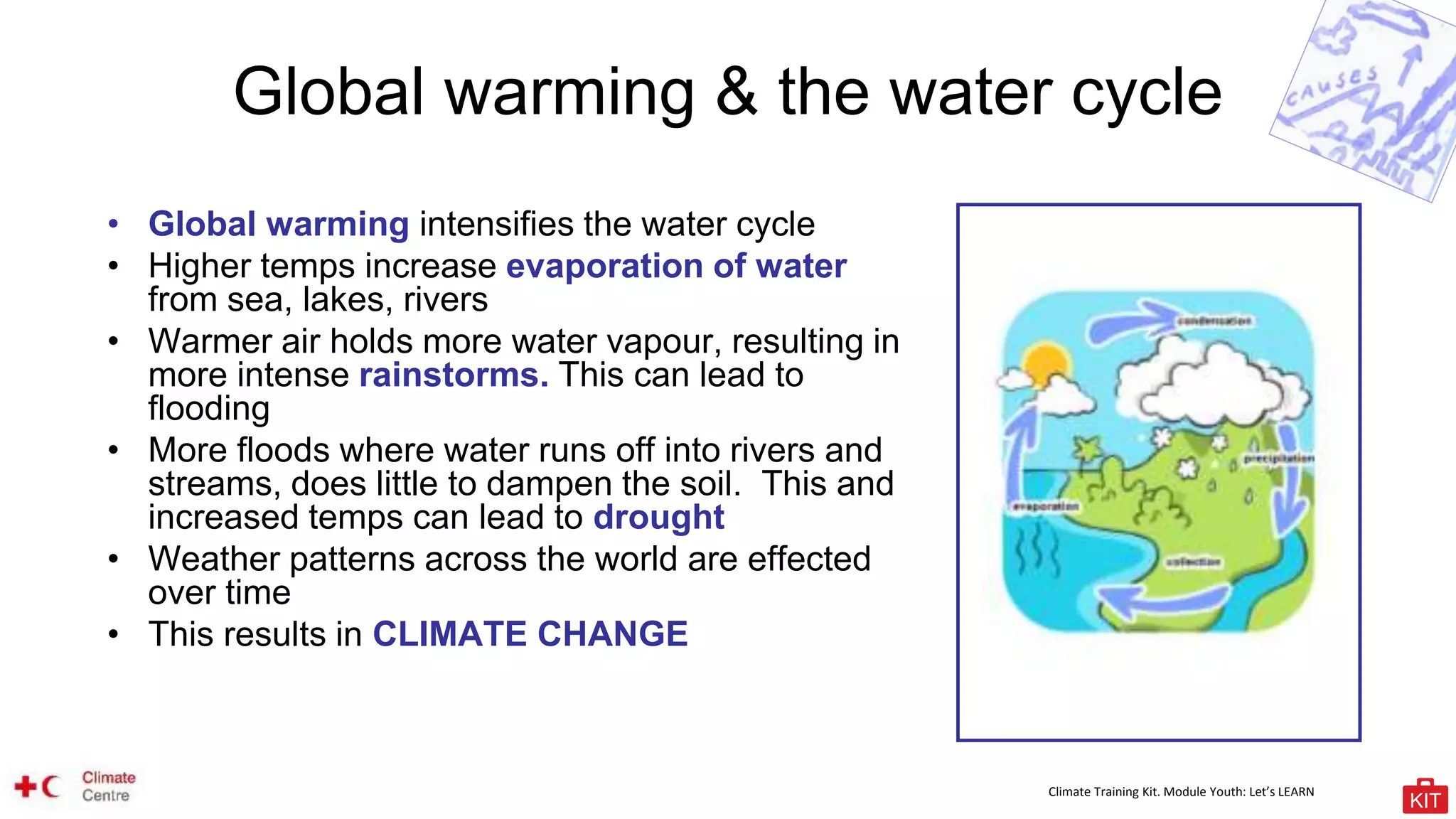 Climate Training Kit. Module Youth: Let’s LEARN
Global warming & the water cycle
• Global warming intensifies the water cycle
• Higher temps increase evaporation of water
from sea, lakes, rivers
• Warmer air holds more water vapour, resulting in
more intense rainstorms. This can lead to
flooding
• More floods where water runs off into rivers and
streams, does little to dampen the soil. This and
increased temps can lead to drought
• Weather patterns across the world are effected
over time
• This results in CLIMATE CHANGE
 