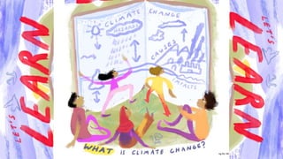 Climate Training Kit. Module Youth: Let’s LEARN
 