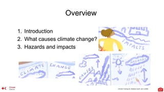 Climate Training Kit. Module Youth: Let’s LEARN
1. Introduction
2. What causes climate change?
3. Hazards and impacts
Overview
 
