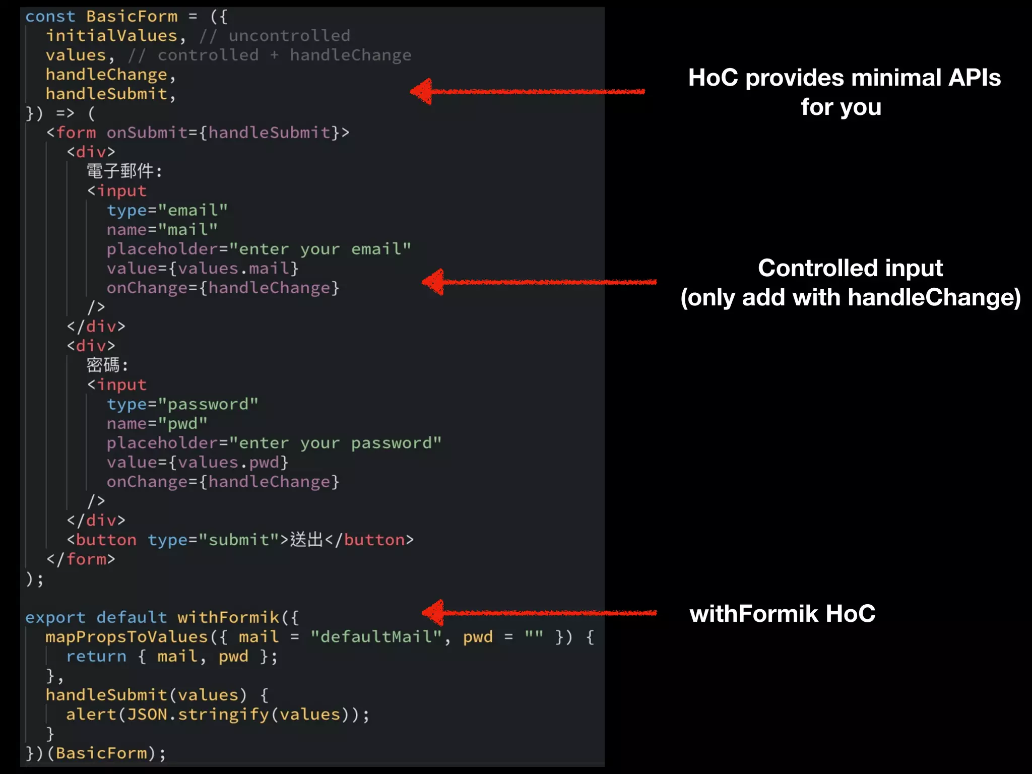withFormik HoC
HoC provides minimal APIs
for you
Controlled input
(only add with handleChange)
 