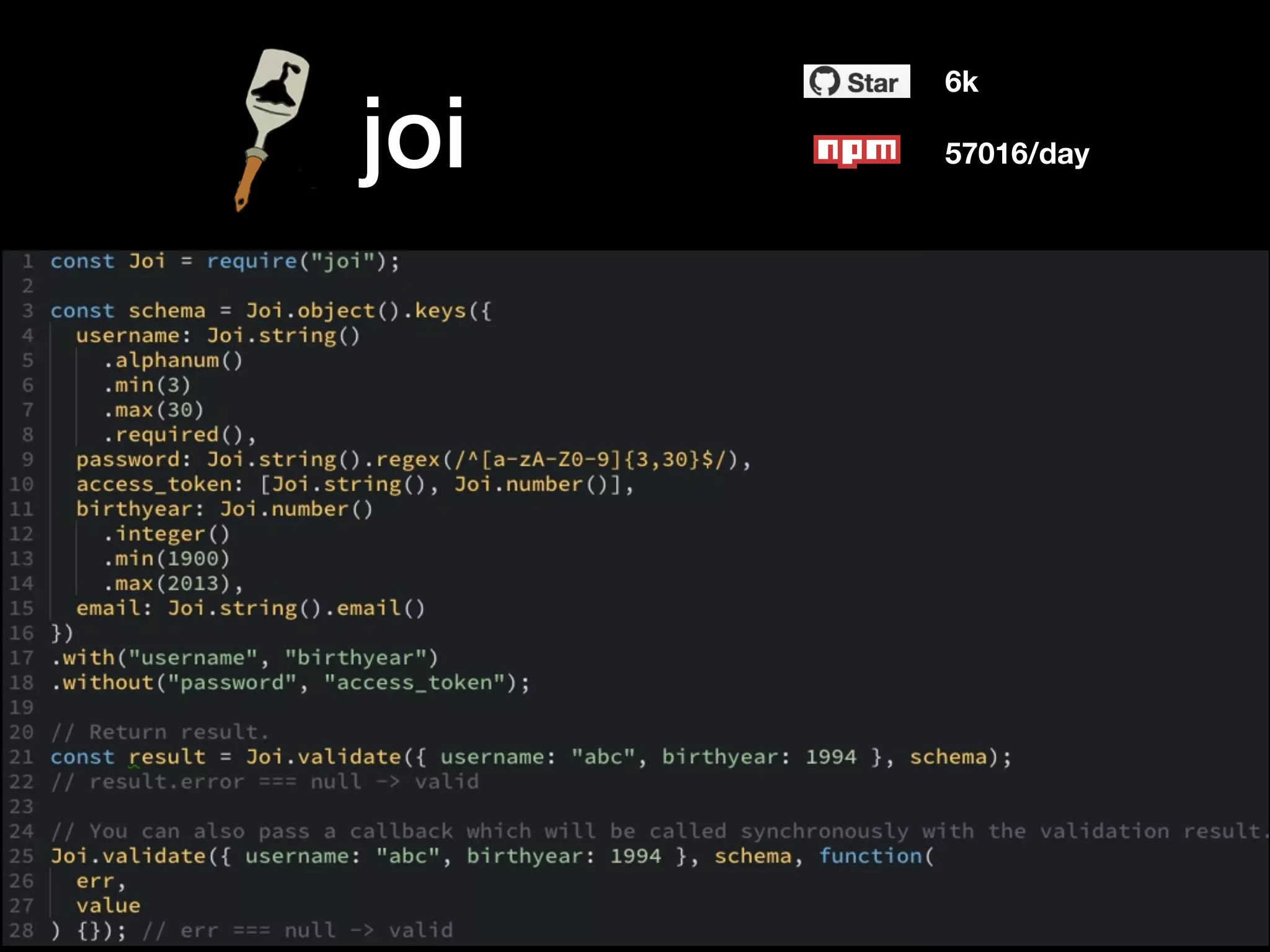 joi
6k
57016/day
 