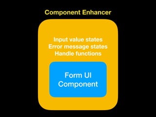 Form UI
Component
Input value states
Error message states
Handle functions
Component Enhancer
 
