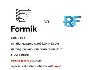 V.S
redux free
smaller gzipped size( 9.2k > 22.5k)
naming conventions from redux-form
HOC pattern
render props approach
special validationSchema with Yup!
 
