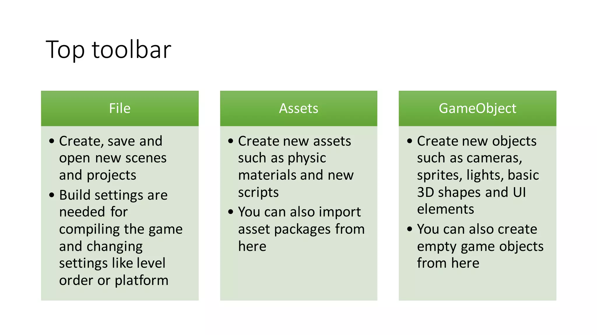 Top toolbar
File
• Create, save and
open new scenes
and projects
• Build settings are
needed for
compiling the game
and changing
settings like level
order or platform
Assets
• Create new assets
such as physic
materials and new
scripts
• You can also import
asset packages from
here
GameObject
• Create new objects
such as cameras,
sprites, lights, basic
3D shapes and UI
elements
• You can also create
empty game objects
from here
 