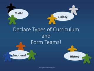 Declare Types of Curriculum
and
Form Teams!
Copyright Crowell Interactive Inc
Math!
Emotions! History!
Biology!
 