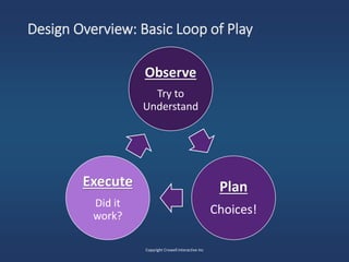 Design Overview: Basic Loop of Play
Copyright Crowell Interactive Inc
Observe
Try to
Understand
Plan
Choices!
Execute
Did it
work?
 