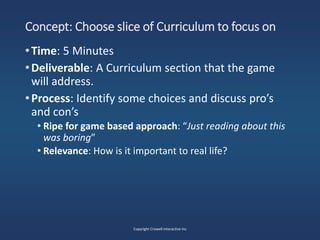 Concept: Choose slice of Curriculum to focus on
•Time: 5 Minutes
•Deliverable: A Curriculum section that the game
will address.
•Process: Identify some choices and discuss pro’s
and con’s
• Ripe for game based approach: “Just reading about this
was boring”
• Relevance: How is it important to real life?
Copyright Crowell Interactive Inc
 