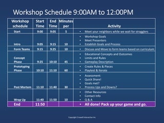 Workshop Schedule 9:00AM to 12:00PM
Copyright Crowell Interactive Inc
Workshop
schedule
Start
Time
End
Time
Minutes
per Ac...