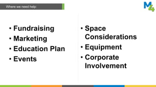 • Fundraising
• Marketing
• Education Plan
• Events
• Space
Considerations
• Equipment
• Corporate
Involvement
Where we need help:
 