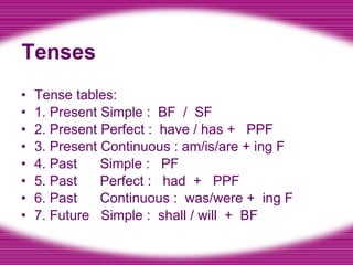Tenses Tense tables: 1. Present Simple :  BF  /  SF 2. Present Perfect :  have / has +  PPF 3. Present Continuous : am/is/are + ing F 4. Past  Simple :  PF 5. Past  Perfect :  had  +  PPF 6. Past  Continuous :  was/were +  ing F 7. Future  Simple :  shall / will  +  BF  