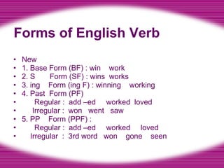 Forms of English Verb New 1. Base Form (BF) : win  work 2. S  Form (SF) : wins  works 3. ing  Form (ing F) : winning  working 4. Past  Form (PF) Regular :  add –ed  worked  loved Irregular :  won  went  saw 5. PP  Form (PPF) : Regular :  add –ed  worked  loved Irregular  :  3rd word  won  gone  seen 
