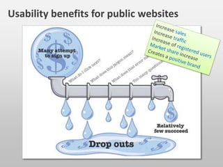 Increase sales
Increase traffic
Increase of registered users
Market share increase
Creates a positive brand
Usability benefits for …
public websites
intranets
development
Decrease training budget for users
Productivity increase
Increase user satisfaction at work
Reduces development time
Decrease maintenance costs
Remove re-design costs
Decrease documentation and training time
 