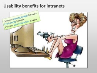 Before
Conversion rate 10%
Annual revenue 200.000 €
improved conversion rate
annual revenue annual ROI
annual
revenue current conversion rate
Calculating increased conversion rate
After
Conversion rate 15%
Annual revenue 200.000 * (15/10) = 300.000
Annual ROI 300.000 – 200.000 = 100.000 €
The formula
Example: Increase conversion rate by 5%
 