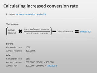 Calculating less reliance on call centers
Assumptions
Calls per year 25.000
Average call length 4 minutes (or 0.07 hours)
Loaded salary 8.000€ (or 4.3 €/hour)
Saving for reduced number of calls (25.000 x 0.3) x 0.07 x 4.3 = 2.250 €
Saving for reduced call time 18750 x (0.07 x 0.5) x 4.3 = 2.800 €
Example: Reduce number of calls with 30%; Reduce length of call by 2 minutes
annual ROI
number
of calls
Reduced number of calls
projected
reduction
average
call length
average
salary/minute
annual ROI
number
of calls
average
call length
projected
reduction
average
salary/minute
Reduced call length
 