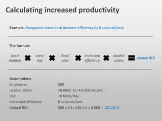 90s
Hardware
was the KING
00s
Software
was the KING
10s
Interaction
will be the KING
From past to future
 