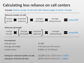 User centered
analysis
 